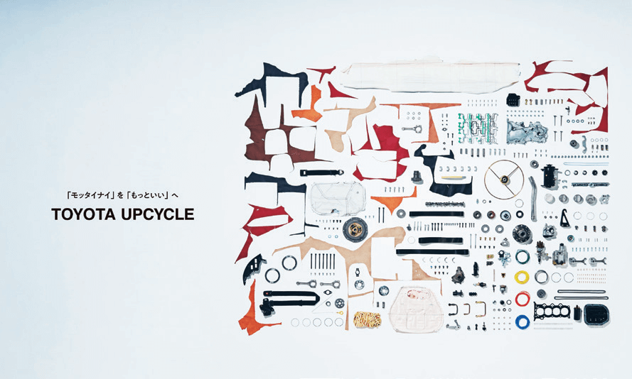 2日目分科会I “モッタイナイ”を“もっといい”へ「TOYOTA UPCYCLE プロジェクト」から学ぶ循環をあきらめない文化創造への挑戦